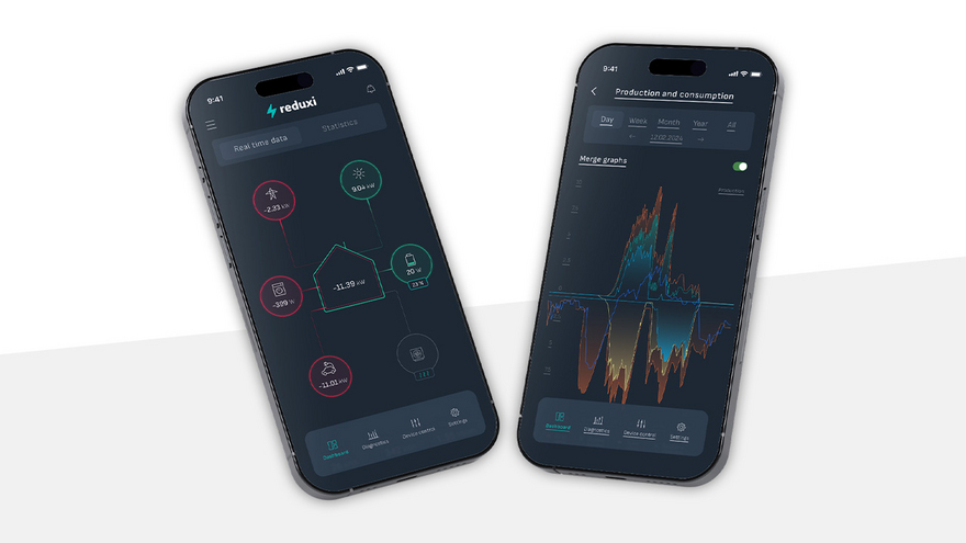 Reduxi App