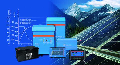 Photovoltaik