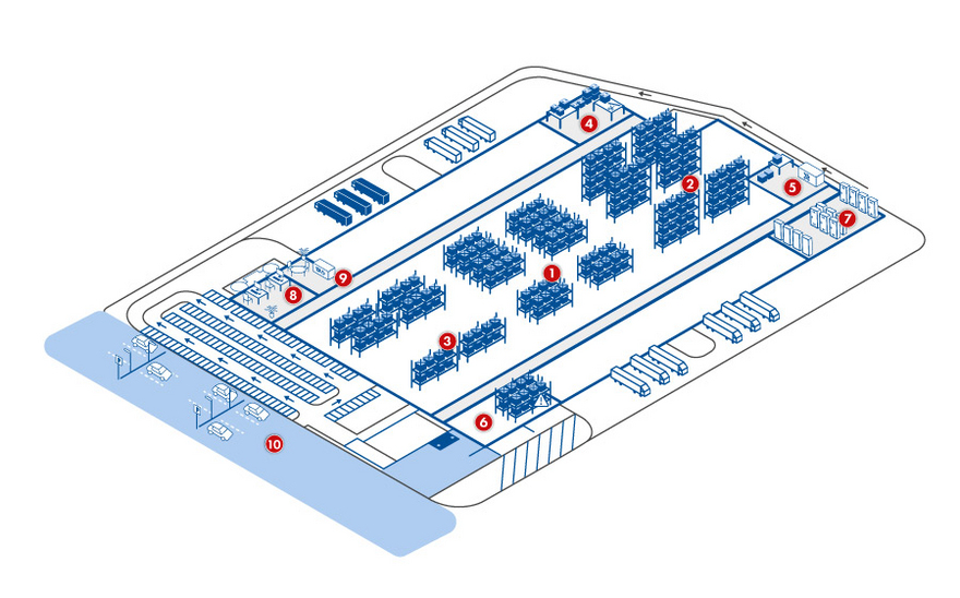 Lagerhallen-Plan