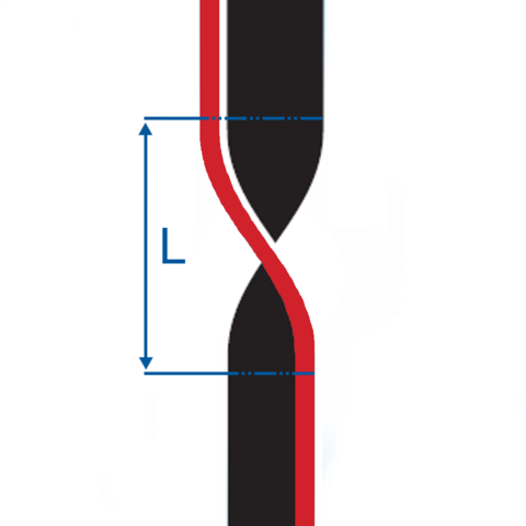 Verdrehen Illustration